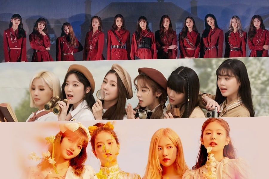 Le classement de la réputation de la marque March Girl Group révélé