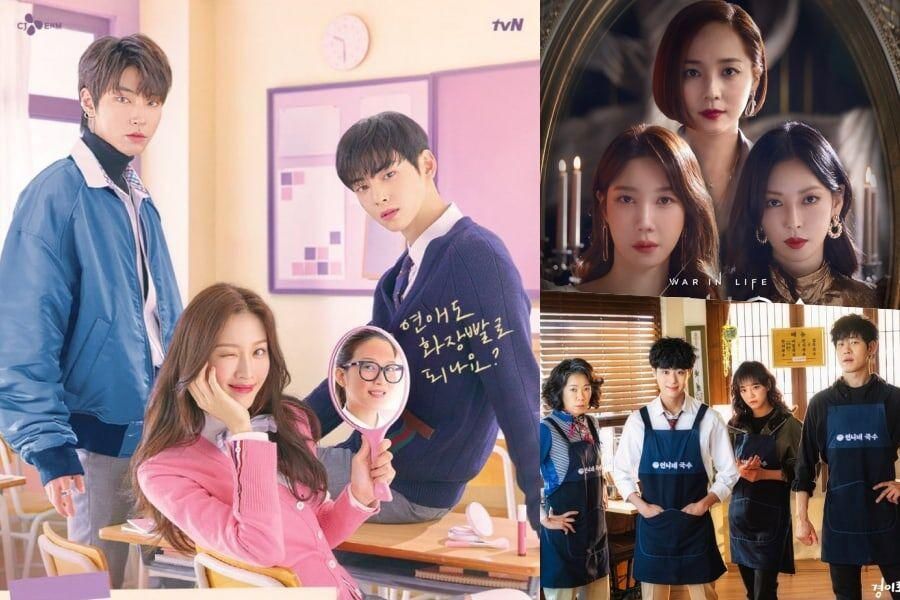 7 K-Dramas incontournables de 2020