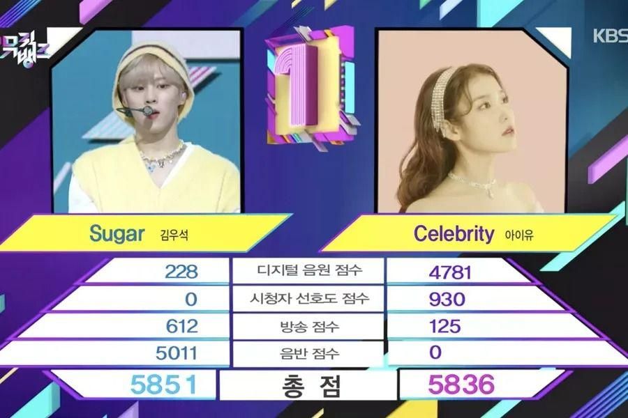 Kim Woo Seok remporte la deuxième victoire avec «Sugar» sur «Music Bank»; Performances de Chungha, Kang Daniel, HyunA et plus