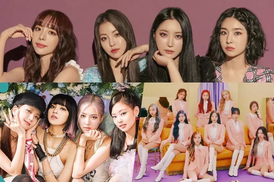 Annonce du classement de la réputation de la marque April Girl Group