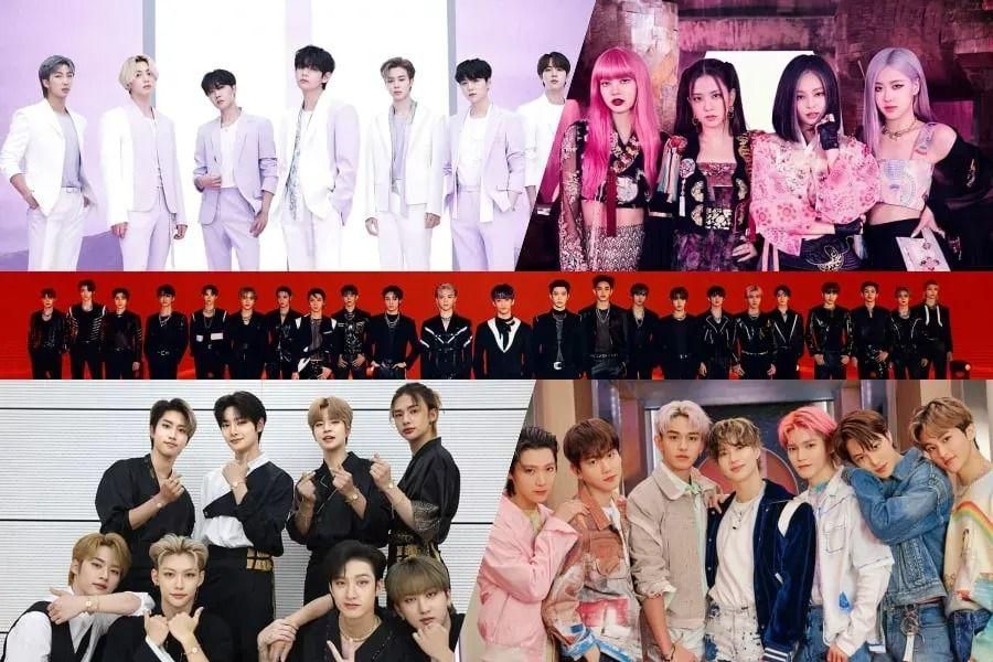 BTS, BLACKPINK, NCT, Stray Kids et SuperM se classent en tête du palmarès des albums mondiaux de Billboard