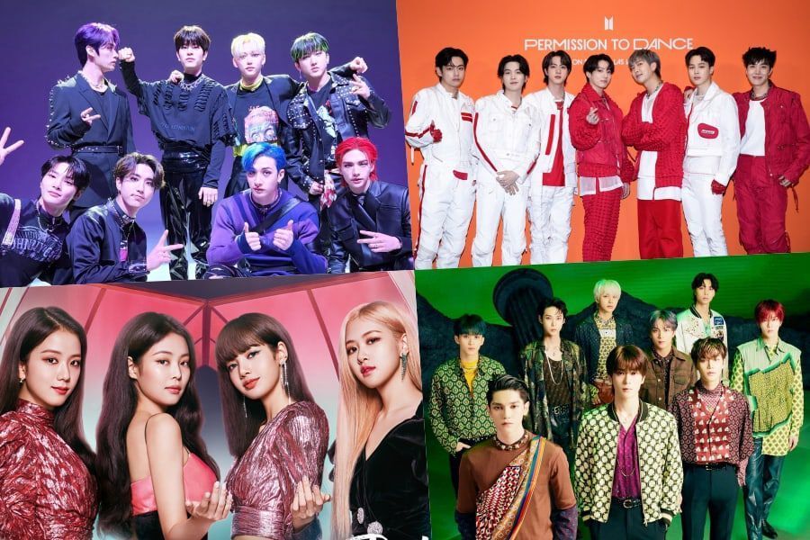 Stray Kids, BTS, BLACKPINK, NCT 127, ITZY et TXT occupent les premières places du palmarès des albums mondiaux de Billboard