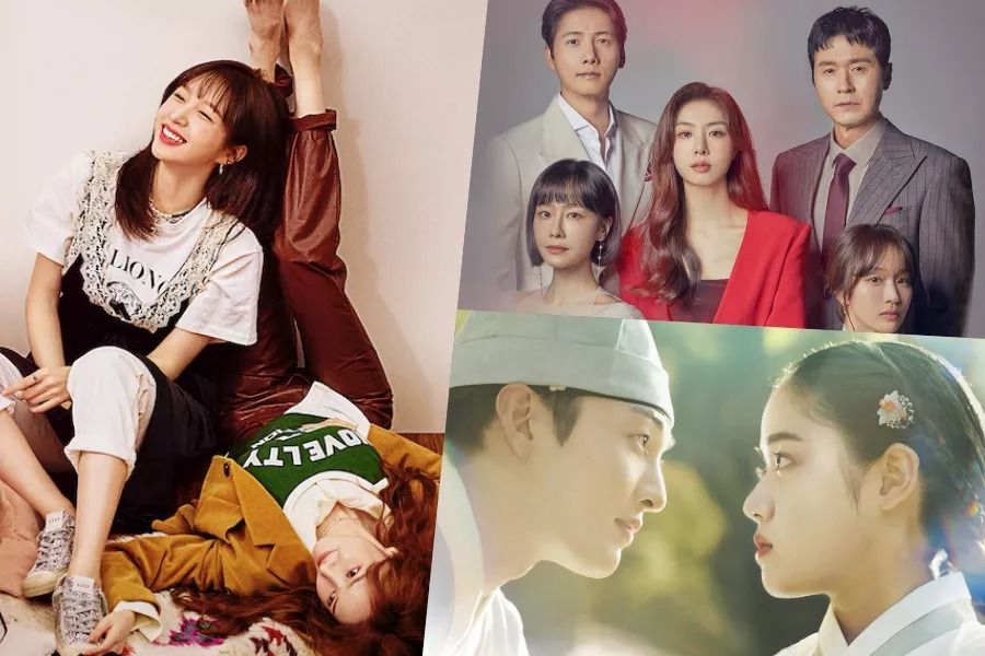 Top 5 des K-Dramas sur Viki en janvier