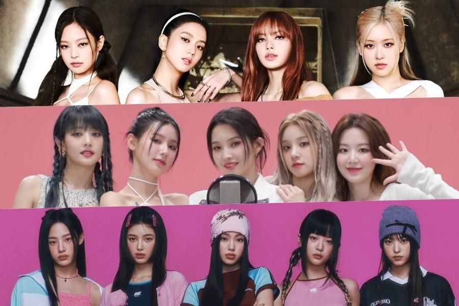 Le classement de la réputation de la marque June Girl Group dévoilé