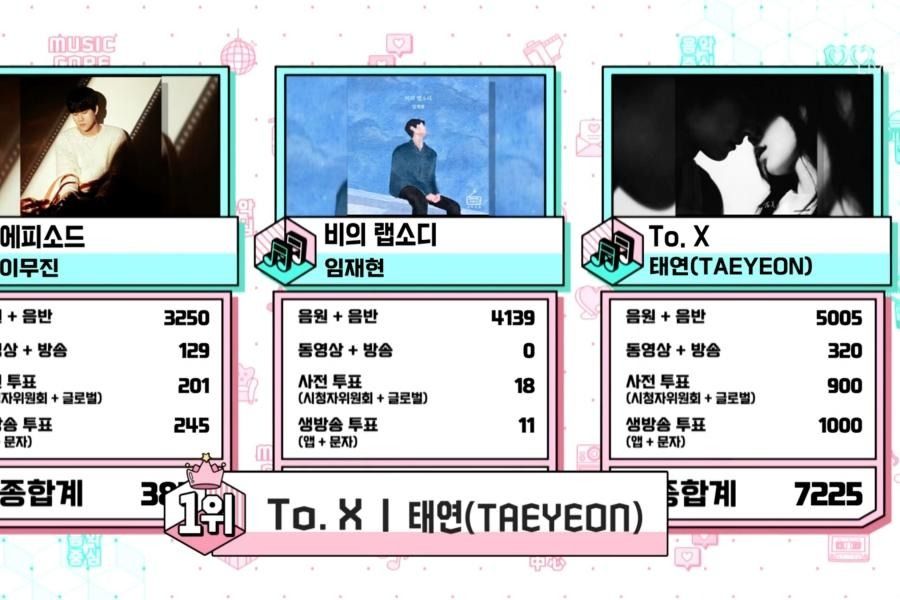 Taeyeon de Girls' Generation remporte une deuxième victoire pour « To. X » sur « Music Core » – Performances d’ITZY, RIIZE, SF9 et plus