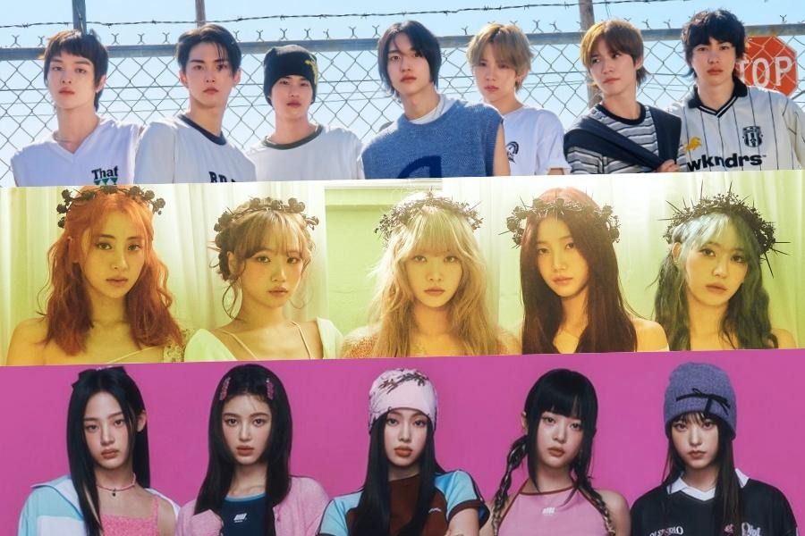 Annonce du classement de la réputation de la marque du Rookie Idol Group de février