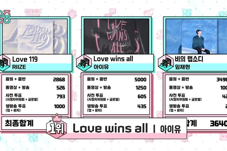 IU remporte une deuxième victoire pour « Love Wins All » sur « Music Core » – Fonctionnalités de (G)I-DLE, NMIXX, TWS et plus