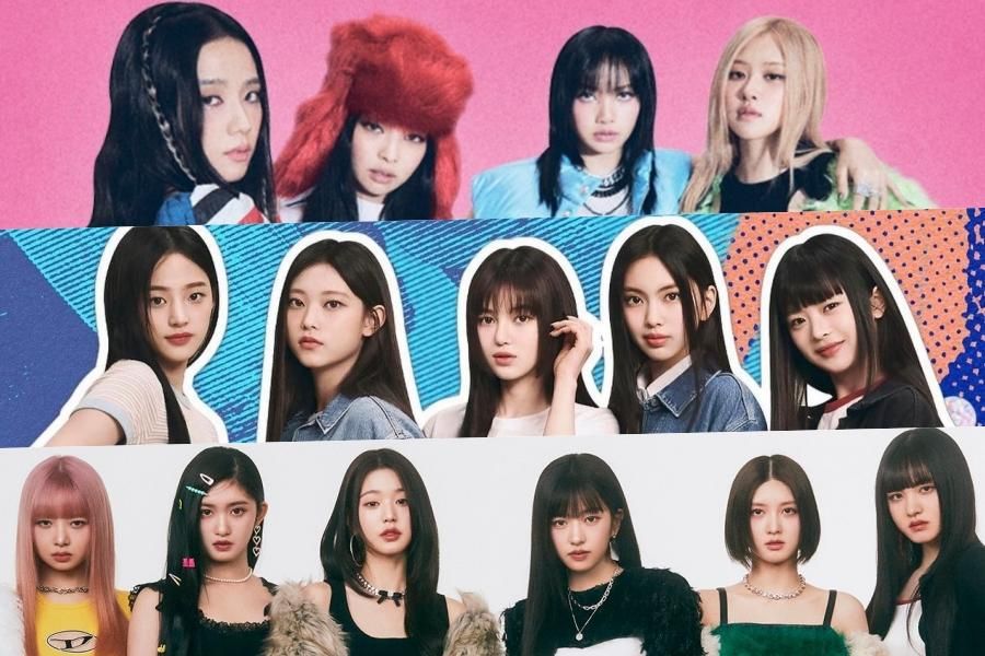 Annonce du classement de la réputation de la marque April Girl Group