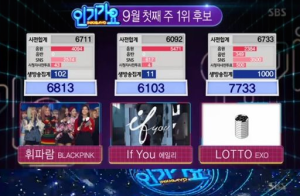 EXO gagne "Inkigayo" avec "Lotto"; performances de BLACKPINK, NCT DREAM, UP10TION, et plus encore!