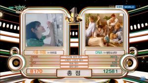 BTS obtient sa quatrième victoire avec "ADN" dans "Music Bank"; performances de BTS, B1A4, PENTAGON et plus