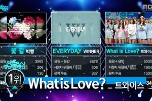 TWICE réalise sa 9ème victoire pour "What Is Love?" Dans "Music Core". Performances de VIXX, Lovelyz et plus