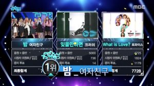 GFRIEND réalise sa 9ème victoire pour "Time For The Moon Night" dans "Music Core". Actions de WINNER, UNI.T et N.Flying, entre autres