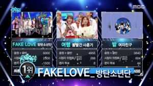 BTS remporte sa 7e victoire pour "Fake Love" dans "Music Core". SHINee, AOA, performances Bolbbalgan4 et plus