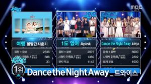 TWICE réalise sa 4ème victoire pour "Dance The Night Away". Performances de Seungri, GFRIEND ou SEVENTEEN, entre autres