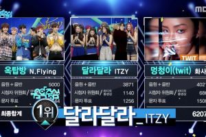 ITZY remporte sa septième victoire pour "DALLA DALLA" dans "Music Core" de MBC; Performances de Jus2, TXT, Ravi et plus