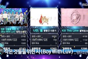 BTS remporte sa deuxième victoire pour "Boy With Luv" dans "Music Core" de MBC. Performances de Super Junior D & E, IZ * ONE et plus