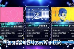 BTS remporte la 15e victoire pour "Boy With Luv" dans "Music Core" - Présentations de GOT7, EXID, NCT 127 et plus