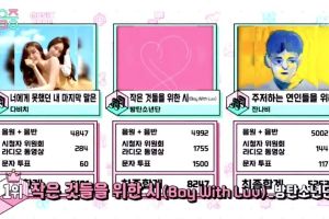 BTS remporte sa 16e victoire dans "Music Core" de MBC; Performances de Lee Hi, CLC, GOT7 et plus