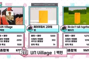 Baekhyun remporte son deuxième trophée avec "UN Village" dans "Music Core" de MBC; Performances de DAY6, PENTAGON, Chungha et plus