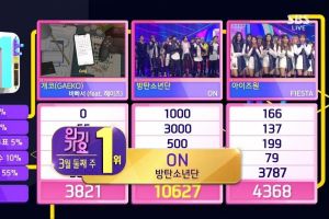 BTS remporte sa huitième victoire pour "ON" dans "Inkigayo"