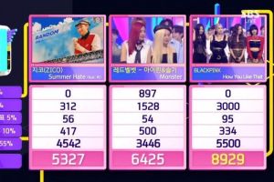 BLACKPINK remporte un dixième trophée et une triple couronne avec "How You Like That" dans "Inkigayo"