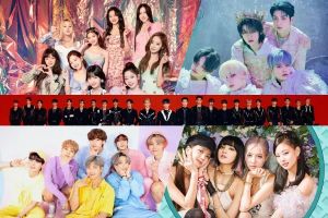 TWICE, TXT, BTS, BLACKPINK, NCT et ITZY en tête du palmarès mondial des albums de Billboard