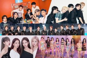 BTS, TXT, BLACKPINK, SEVENTEEN et TWICE occupent les premières places du palmarès mondial des albums de Billboard